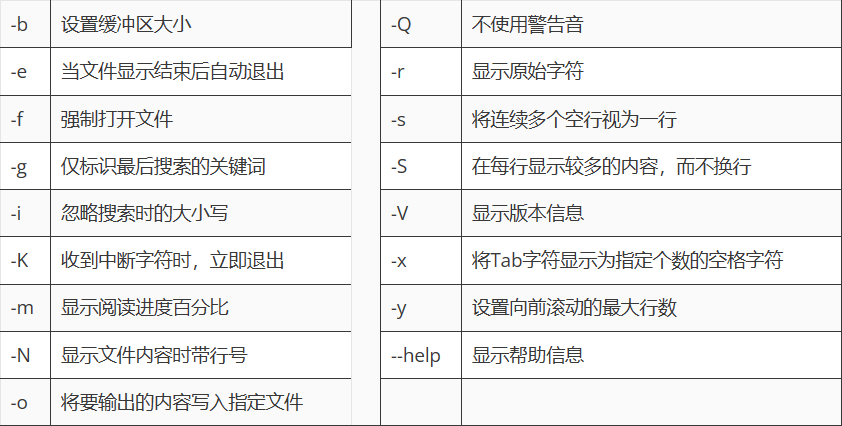 file